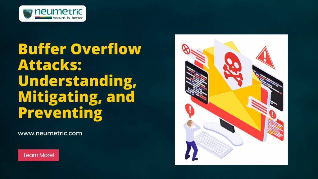 Buffer Overflow Attacks: Understanding, Mitigating, And Preventing