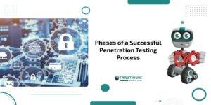 Phases of a Successful Penetration Testing Process