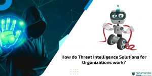 Threat intelligence solutions for organizations