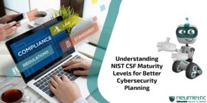 nist csf maturity levels