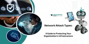 network attack types