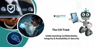 cia triad