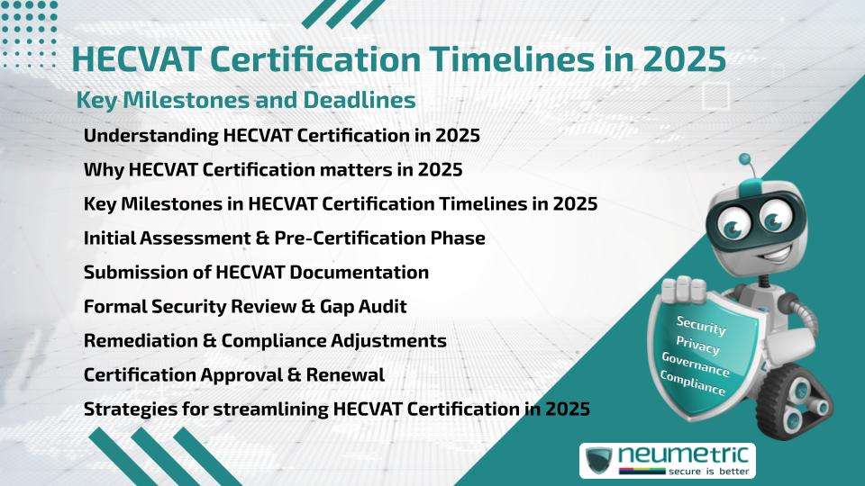 HECVAT Certification Timelines in 2025: Key Milestones and Deadlines