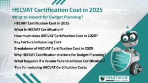 HECVAT Certification Cost in 2025: What to expect for Budget Planning