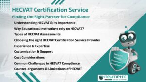 HECVAT Certification Service: Finding the Right Partner for Compliance