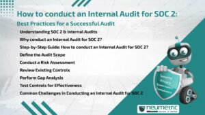 How to conduct Internal Audit for SOC 2: Best Practices for a Successful Audit