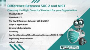 Difference between ISO 27001 and SOC 2: Which Compliance Framework fits your Business?