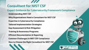 Consultant for NIST CSF: Expert Guidance for Cybersecurity Framework Compliance