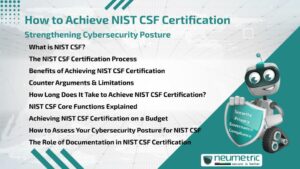 How to Achieve NIST CSF Certification: Strengthening Cybersecurity Posture