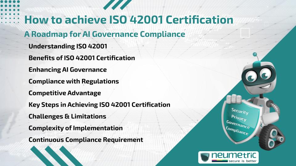 How to achieve ISO 42001 Certification: A Roadmap for AI Governance Compliance