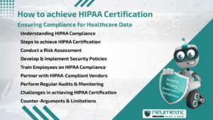 How to achieve HIPAA Certification: Ensuring Compliance for Healthcare Data