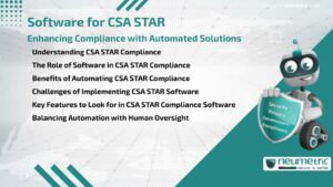 Software for CSA STAR: Enhancing Compliance with Automated Solutions