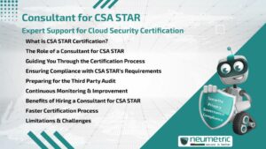 Consultant for CSA STAR: Expert Support for Cloud Security Certification