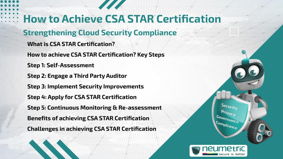 How to Achieve CSA STAR Certification: Strengthening Cloud Security Compliance