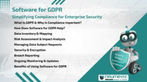 Software for GDPR: Simplifying Compliance for Enterprise Security