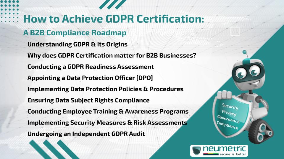 How to Achieve GDPR Certification: A B2B Compliance Roadmap