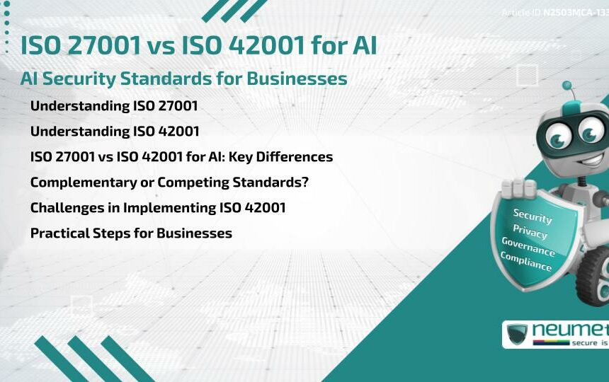 ISO 27001 vs ISO 42001 for AI: AI Security Standards for Businesses