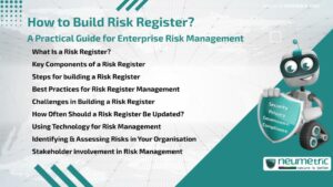 How to build Risk Register? A Practical Guide for Enterprise Risk Management