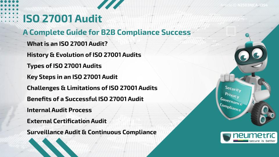 ISO 27001 Audit: A Complete Guide for B2B Compliance Success