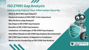 ISO 27001 Gap Analysis: Addressing Gaps in Your Information Security