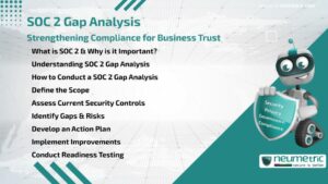 SOC 2 Gap Analysis: Strengthening Compliance for Business Trust