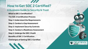 How to get SOC 2 Certified? A Business Guide to Security & Trust