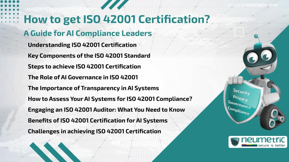 How to get ISO 42001 Certification? A Guide for AI Compliance Leaders