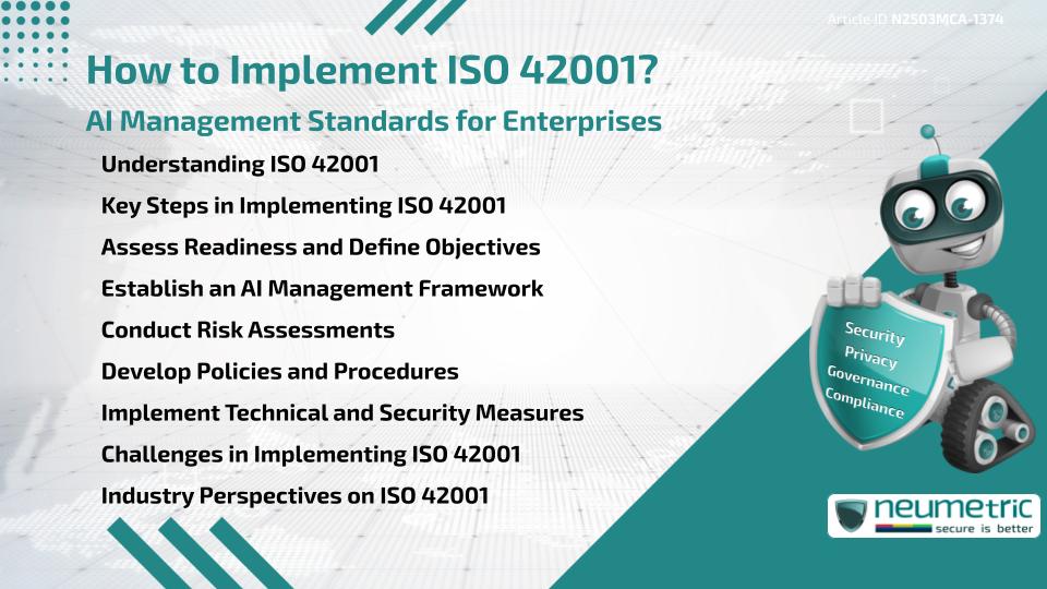 How to Implement ISO 42001? AI Management Standards for Enterprises