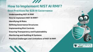 How to implement NIST AI RMF? Best Practices for B2B AI Governance