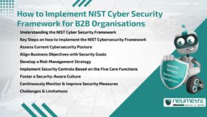 How to Implement NIST Cybersecurity Framework for B2B Organisations