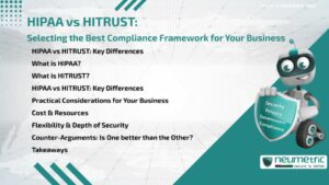 HIPAA vs HITRUST: Selecting the Best Compliance Framework for Your Business