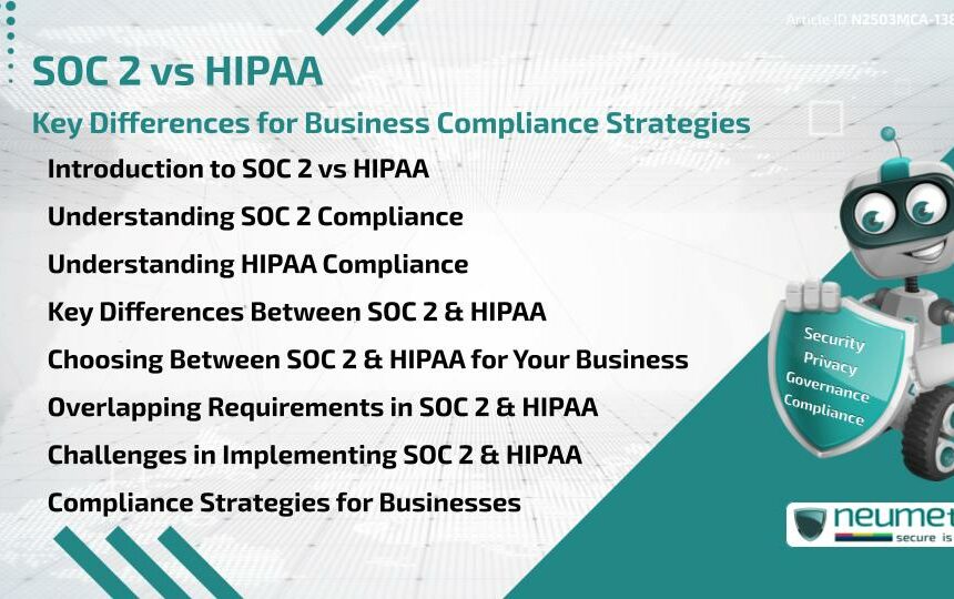 SOC 2 vs HIPAA: Key Differences for Business Compliance Strategies