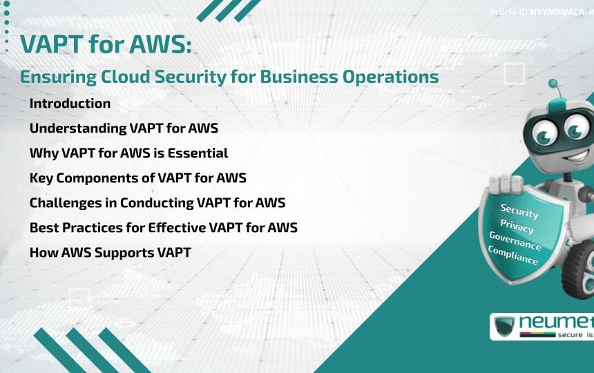 VAPT for AWS: Ensuring Cloud Security for Business Operations