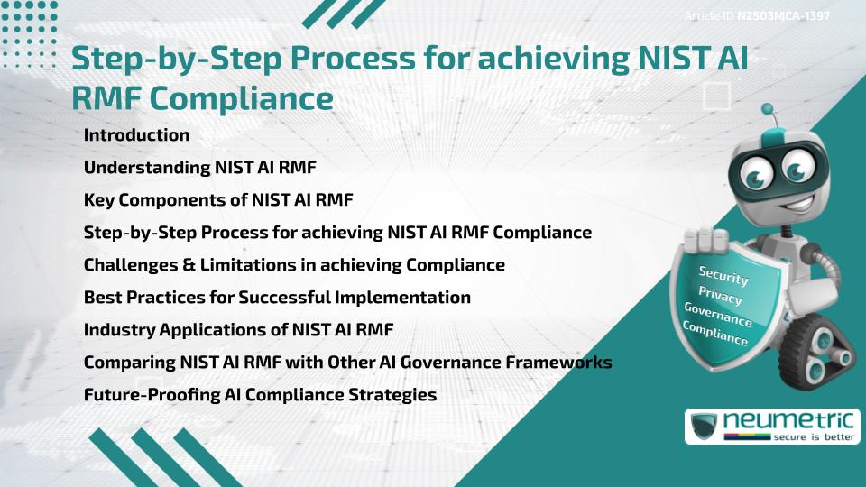 Step-by-Step Process for achieving NIST AI RMF Compliance