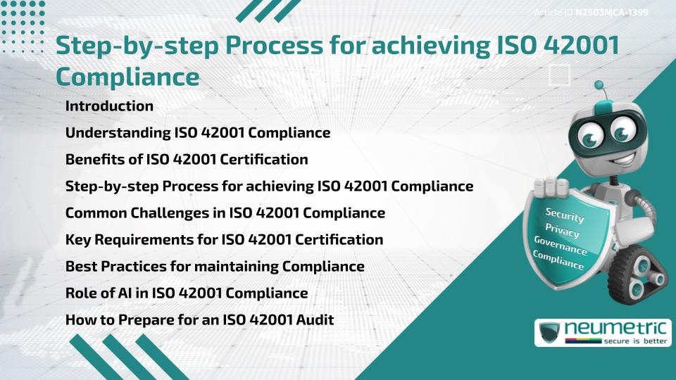 Step-by-step Process for achieving ISO 42001 Compliance