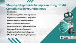 Step-by-Step Guide to implementing HIPAA Compliance in your Business