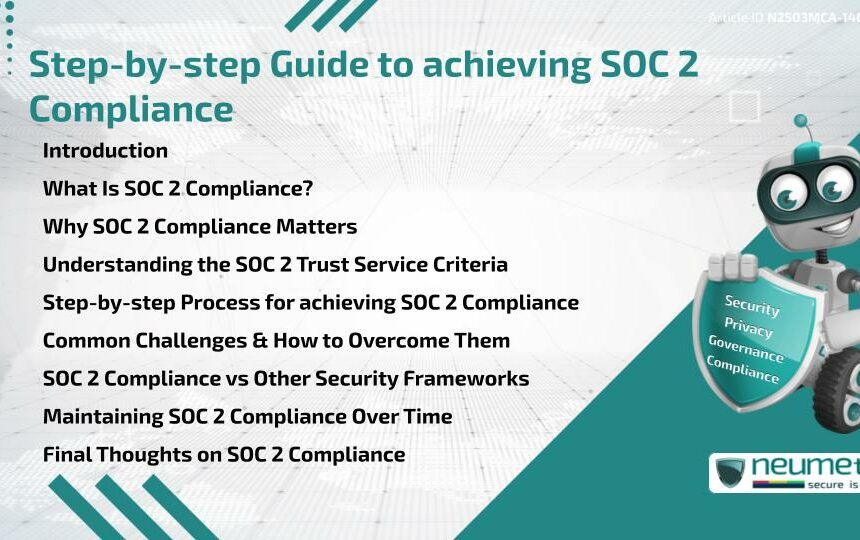 Step-by-step Guide to achieving SOC 2 Compliance