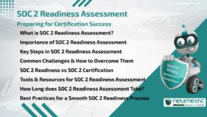 SOC 2 Readiness Assessment: Preparing for Certification Success