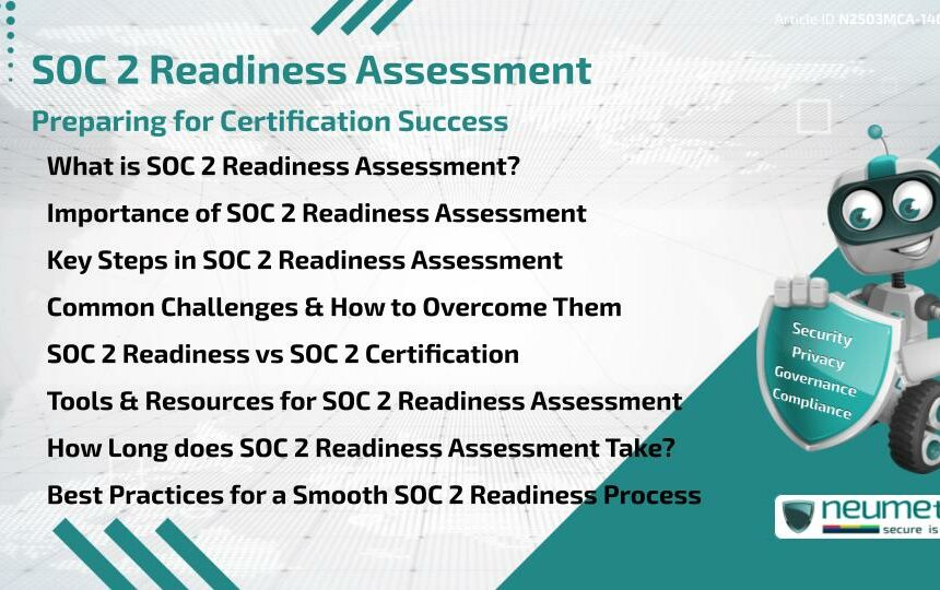 SOC 2 Readiness Assessment: Preparing for Certification Success