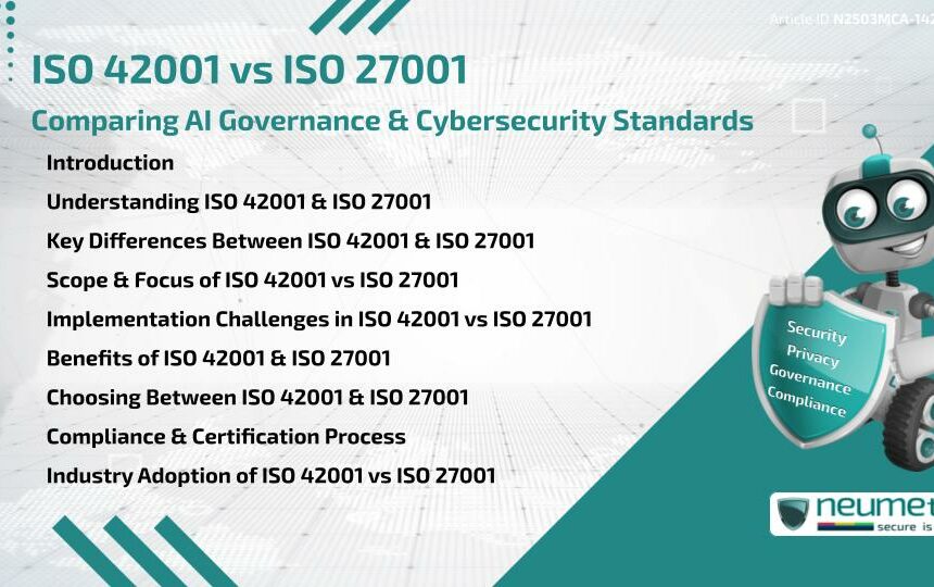 ISO 42001 vs ISO 27001: Comparing AI Governance & Cybersecurity Standards