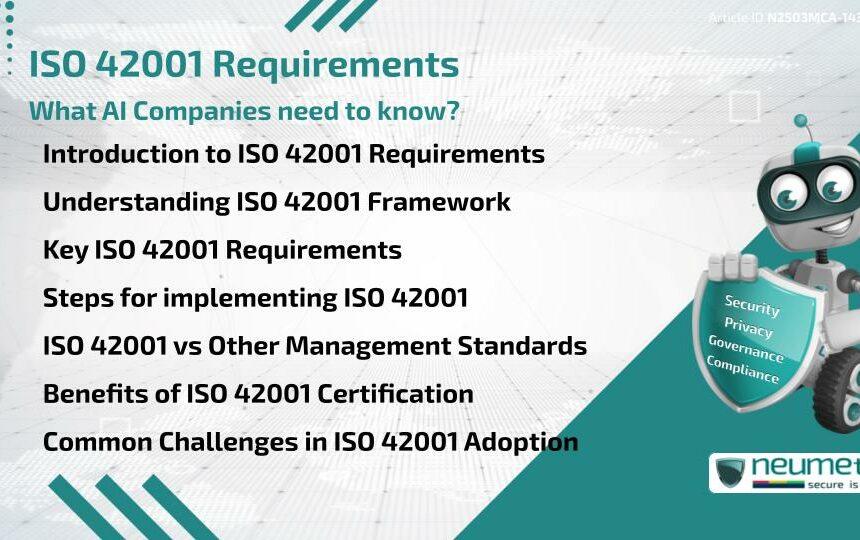 ISO 42001 Requirements: What AI Companies need to know?