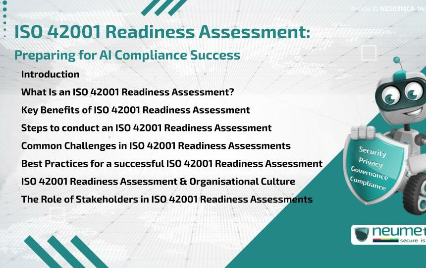 ISO 42001 Readiness Assessment: Preparing for AI Compliance Success