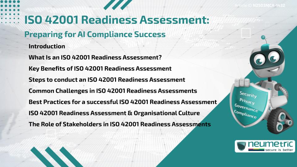 ISO 42001 Readiness Assessment: Preparing for AI Compliance Success