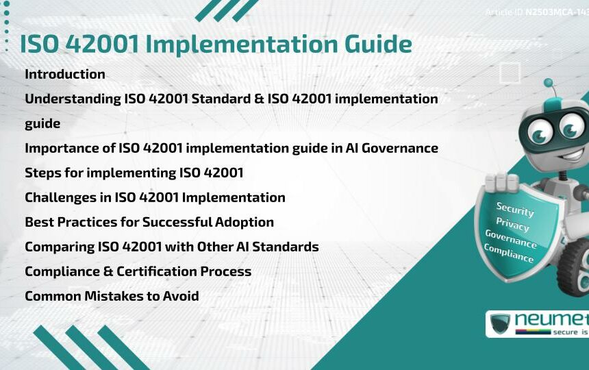 ISO 42001 Implementation Guide