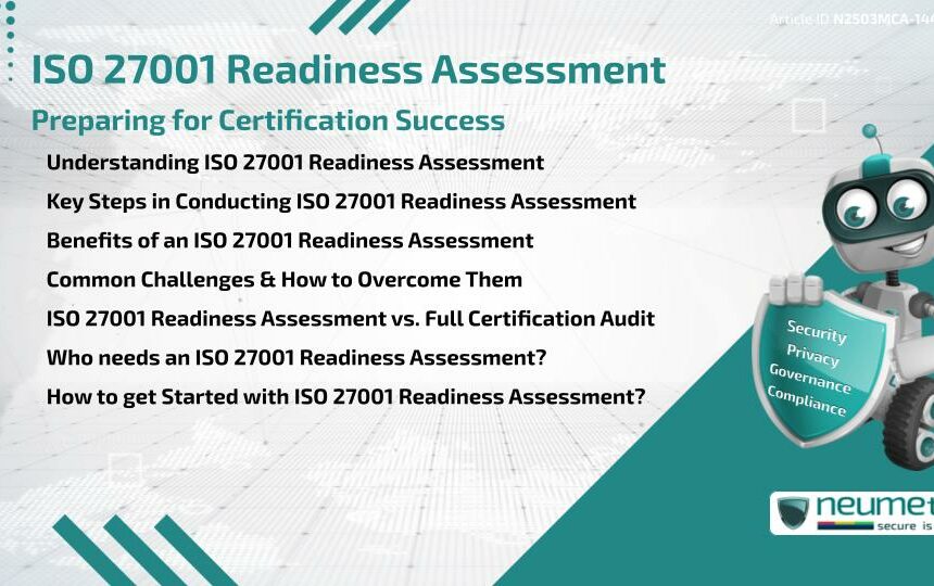 ISO 27001 Readiness Assessment: Preparing for Certification Success