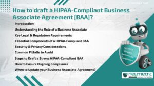 How to draft a HIPAA-Compliant Business Associate Agreement [BAA]?