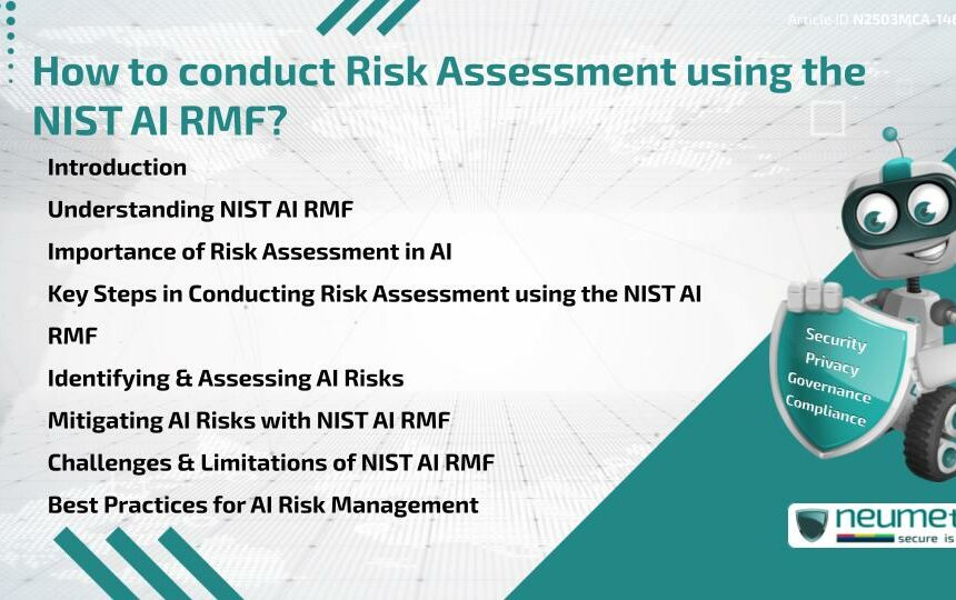 How to conduct Risk Assessment using the NIST AI RMF