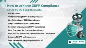 How to achieve GDPR Compliance? A Step-by-Step Business Guide