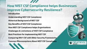 How NIST CSF Compliance helps Businesses improve Cybersecurity Resilience?