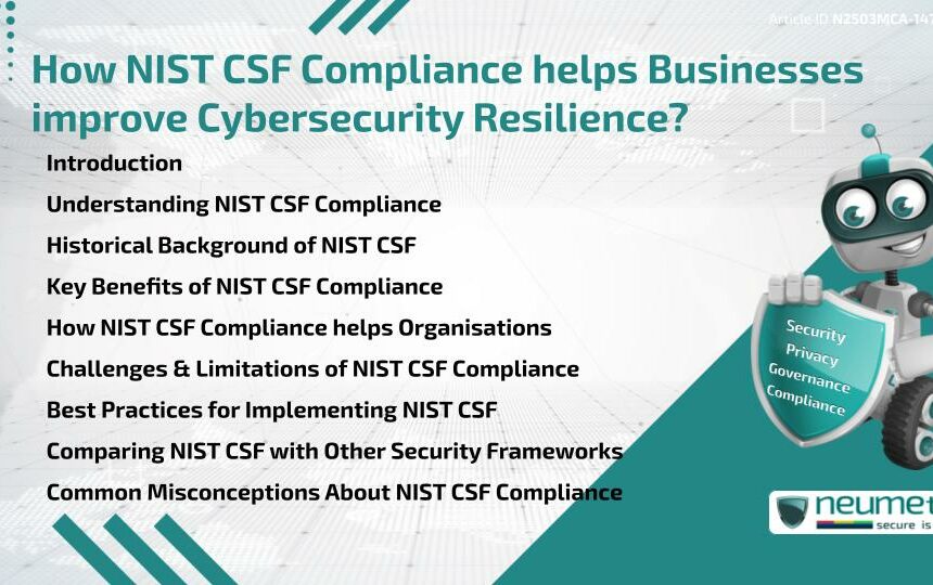 How NIST CSF Compliance helps Businesses improve Cybersecurity Resilience?